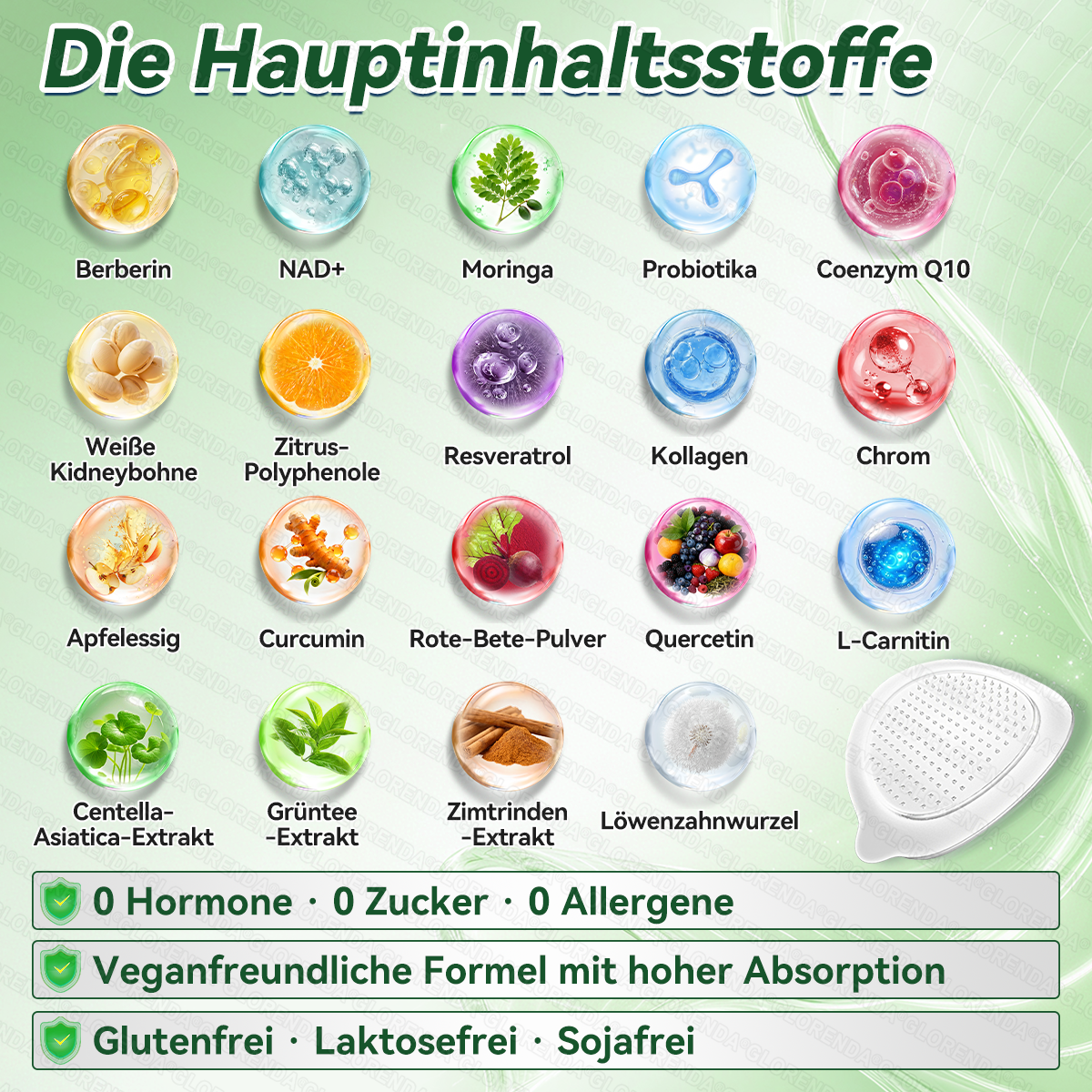 🇦🇹𝐎𝐟𝐟𝐢𝐳𝐢𝐞𝐥𝐥𝐞𝐫 𝐒𝐡𝐨𝐩 | 👩‍⚕️💃 𝑮𝑳𝑶𝐑𝐄𝐍𝐃𝘼®𝙈𝙤𝙧𝙞𝙣𝗴𝗮 · 𝗕𝗲𝗿𝗯𝗲𝗿𝒊𝒏 × 𝑵𝘼𝘿+ 10-𝙞𝙣-𝟏 𝐀𝐝𝐯𝐚𝗻𝗰𝗲𝗱 𝗡𝗮𝙣𝙤 𝙈𝙞𝙠𝙧𝐨𝐧𝐚𝐝𝐞𝐥-𝐏𝐚𝒕𝒄𝗵(𝐍𝐮𝐫 𝐞𝐢𝐧𝐦𝐚𝐥 𝐭ä𝐠𝐥𝐢𝐜𝐡, 𝐬𝐢𝐜𝐡𝐭𝐛𝐚𝐫𝐞 𝐕𝐞𝐫ä𝐧𝐝𝐞𝐫𝐮𝐧𝐠𝐞𝐧 𝐢𝐧 𝟕 𝐓𝐚𝐠𝐞𝐧)✅ 𝐅ü𝐫 𝐅𝐞𝐭𝐭𝐥𝐞𝐢𝐛𝐢𝐠𝐤𝐞𝐢𝐭, 𝐇𝐚𝐮𝐭𝐬𝐭𝐫𝐚𝐟𝐟𝐮𝐧𝐠, 𝐃𝐢𝐚𝐛𝐞𝐭𝐞𝐬, 𝐒𝐜𝐡𝐥𝐚𝐟𝐚𝐩𝐧𝐨𝐞, 𝐆𝐞𝐥𝐞𝐧𝐤𝐩𝐫𝐨𝐛𝐥𝐞𝐦𝐞 𝐮𝐧𝐝 𝐦𝐞𝐡𝐫!