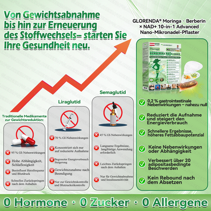 🇦🇹𝐎𝐟𝐟𝐢𝐳𝐢𝐞𝐥𝐥𝐞𝐫 𝐒𝐡𝐨𝐩 | 👩‍⚕️💃 𝑮𝑳𝑶𝐑𝐄𝐍𝐃𝘼®𝙈𝙤𝙧𝙞𝙣𝗴𝗮 · 𝗕𝗲𝗿𝗯𝗲𝗿𝒊𝒏 × 𝑵𝘼𝘿+ 10-𝙞𝙣-𝟏 𝐀𝐝𝐯𝐚𝗻𝗰𝗲𝗱 𝗡𝗮𝙣𝙤 𝙈𝙞𝙠𝙧𝐨𝐧𝐚𝐝𝐞𝐥-𝐏𝐚𝒕𝒄𝗵(𝐍𝐮𝐫 𝐞𝐢𝐧𝐦𝐚𝐥 𝐭ä𝐠𝐥𝐢𝐜𝐡, 𝐬𝐢𝐜𝐡𝐭𝐛𝐚𝐫𝐞 𝐕𝐞𝐫ä𝐧𝐝𝐞𝐫𝐮𝐧𝐠𝐞𝐧 𝐢𝐧 𝟕 𝐓𝐚𝐠𝐞𝐧)✅ 𝐅ü𝐫 𝐅𝐞𝐭𝐭𝐥𝐞𝐢𝐛𝐢𝐠𝐤𝐞𝐢𝐭, 𝐇𝐚𝐮𝐭𝐬𝐭𝐫𝐚𝐟𝐟𝐮𝐧𝐠, 𝐃𝐢𝐚𝐛𝐞𝐭𝐞𝐬, 𝐒𝐜𝐡𝐥𝐚𝐟𝐚𝐩𝐧𝐨𝐞, 𝐆𝐞𝐥𝐞𝐧𝐤𝐩𝐫𝐨𝐛𝐥𝐞𝐦𝐞 𝐮𝐧𝐝 𝐦𝐞𝐡𝐫!