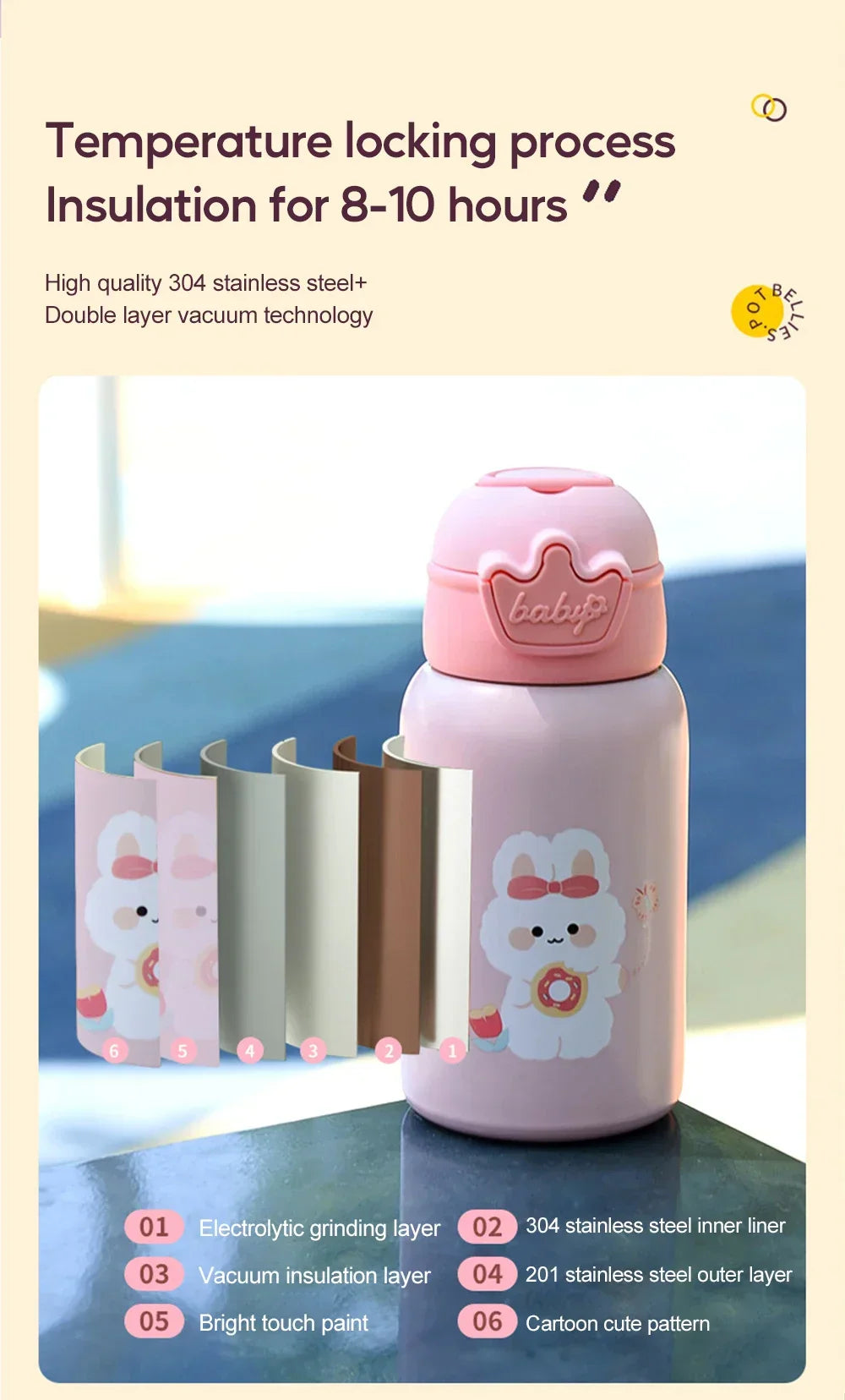 Cute Children 500ml